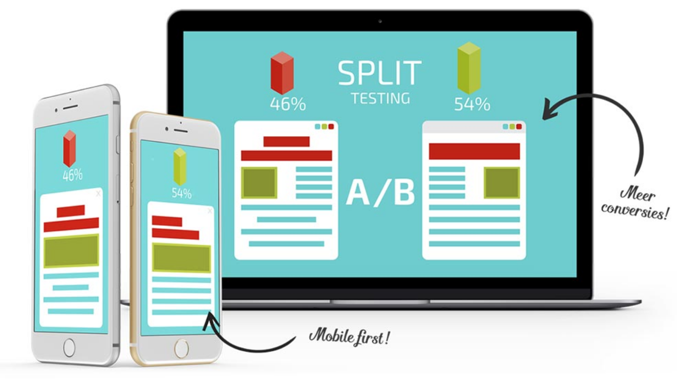 O que são Testes A/B - Canal de Marketing Digital
