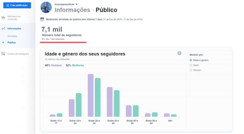 Estúdio de Criação (Facebook e Instagram): o que é e como usar