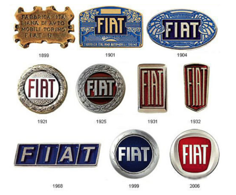 Branding FIAT