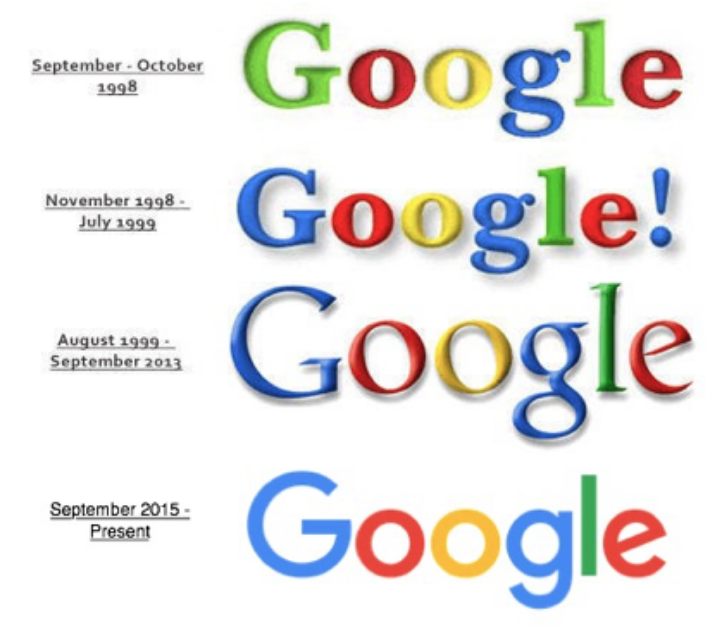 Logotipo da Google em sua estratégia de Branding
